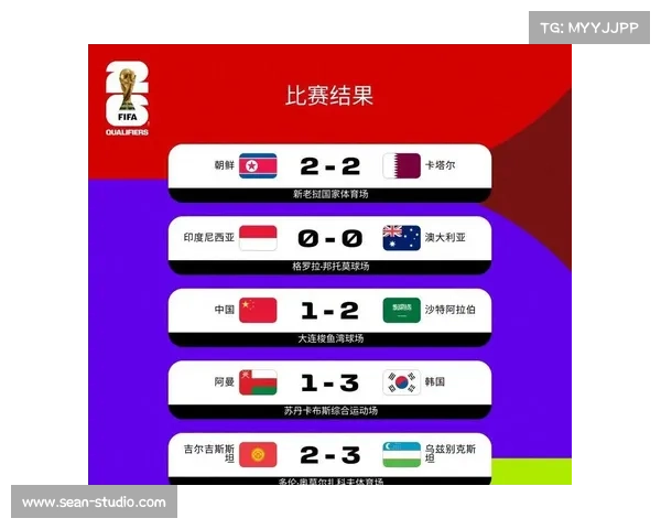 中国国足与日本队激战前瞻 赛程阵容分析及观看指南